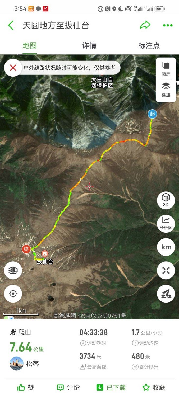 041354pdguhwc9391vvxhw - 徒步登山 穿越攀岩 雪山步道 户外路线 在野 去没有天花板的地方