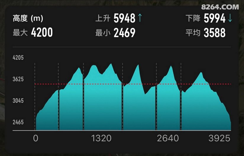 15582318k2w8wqnpl3g9o3 - 旅行杂谈 文化历史 民俗人文 交通贴士 在野 去没有天花板的地方