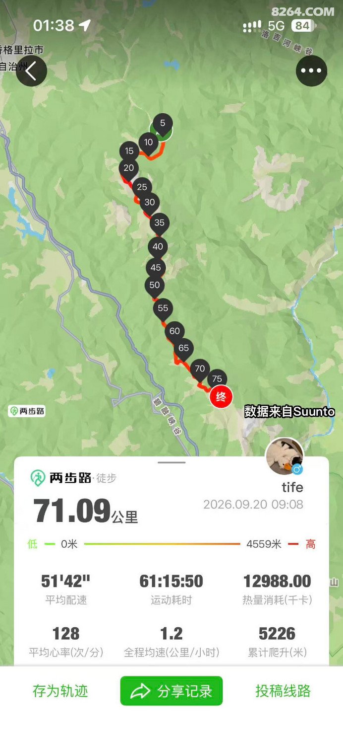 22132008ca5e8tbngvmdd7 - 目的地推荐 小众冷门 古镇海岛 草原沙漠 在野 去没有天花板的地方