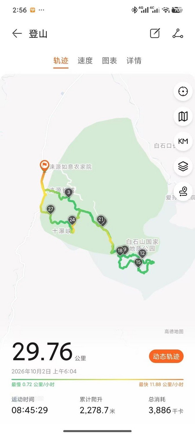 041127xkicwe9vw05i4sx3 - 旅行杂谈 文化历史 民俗人文 交通贴士 在野 去没有天花板的地方