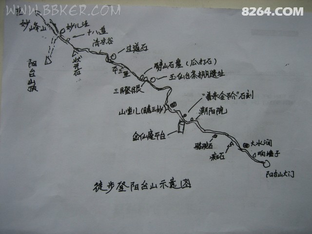 北京阳台山妙峰山一日爬山线路攻略