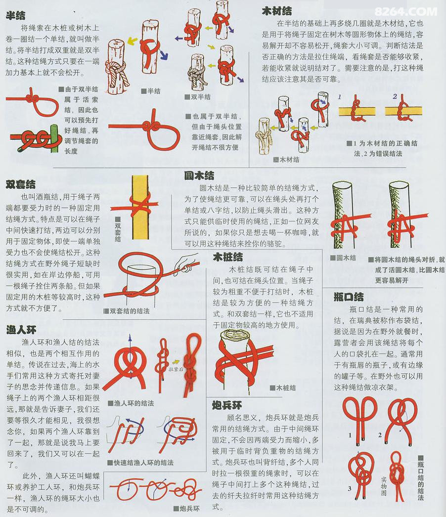 编织吊床绳子打结方法图片