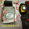 Fenix (˹ )HL30 ˫Դͷ