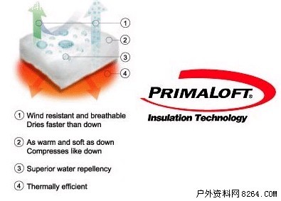 ���ڱ�ů������ Primaloft �Ľ��ܺ�����[��ͼ]