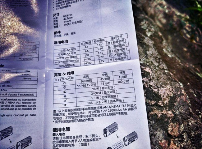掌握の光奈特科尔mt22a测评