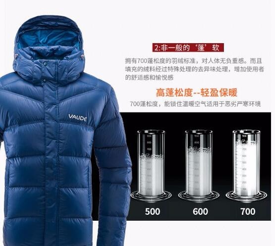 �����Ϻ�  VAUDE�Ŀ�߶˱�ů���޷��Ƽ�