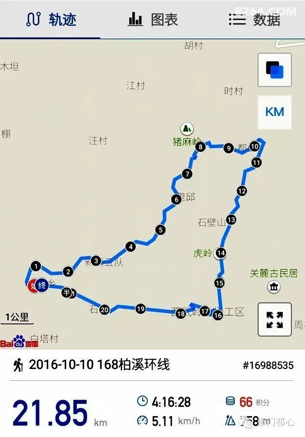 祁门柏溪黄山168最虐环线超级金靴在等你